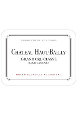 CHÂTEAU HAUT BAILLY 2006